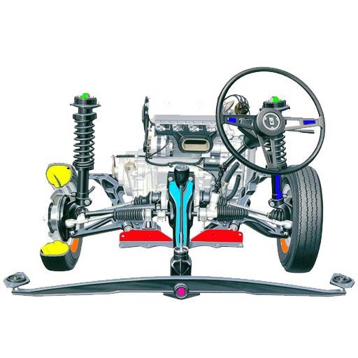 Auto parts. Guide