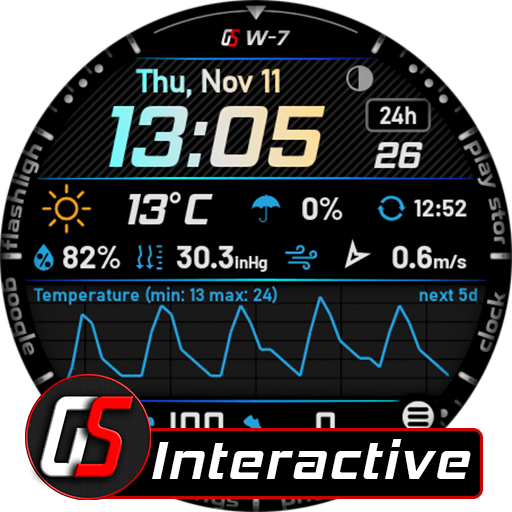 GS Weather 7