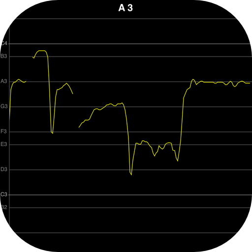 Vocal Pitch Monitor (No Ad)