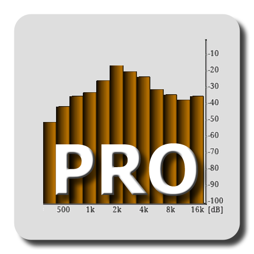 RTA Pro Analyzer