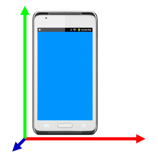 G-sensor Logger